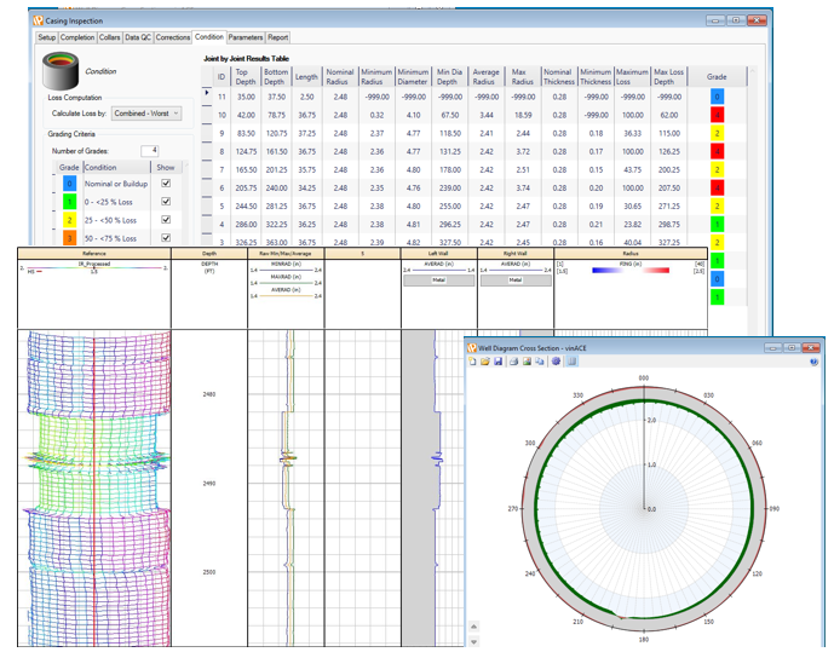 casing-inspection