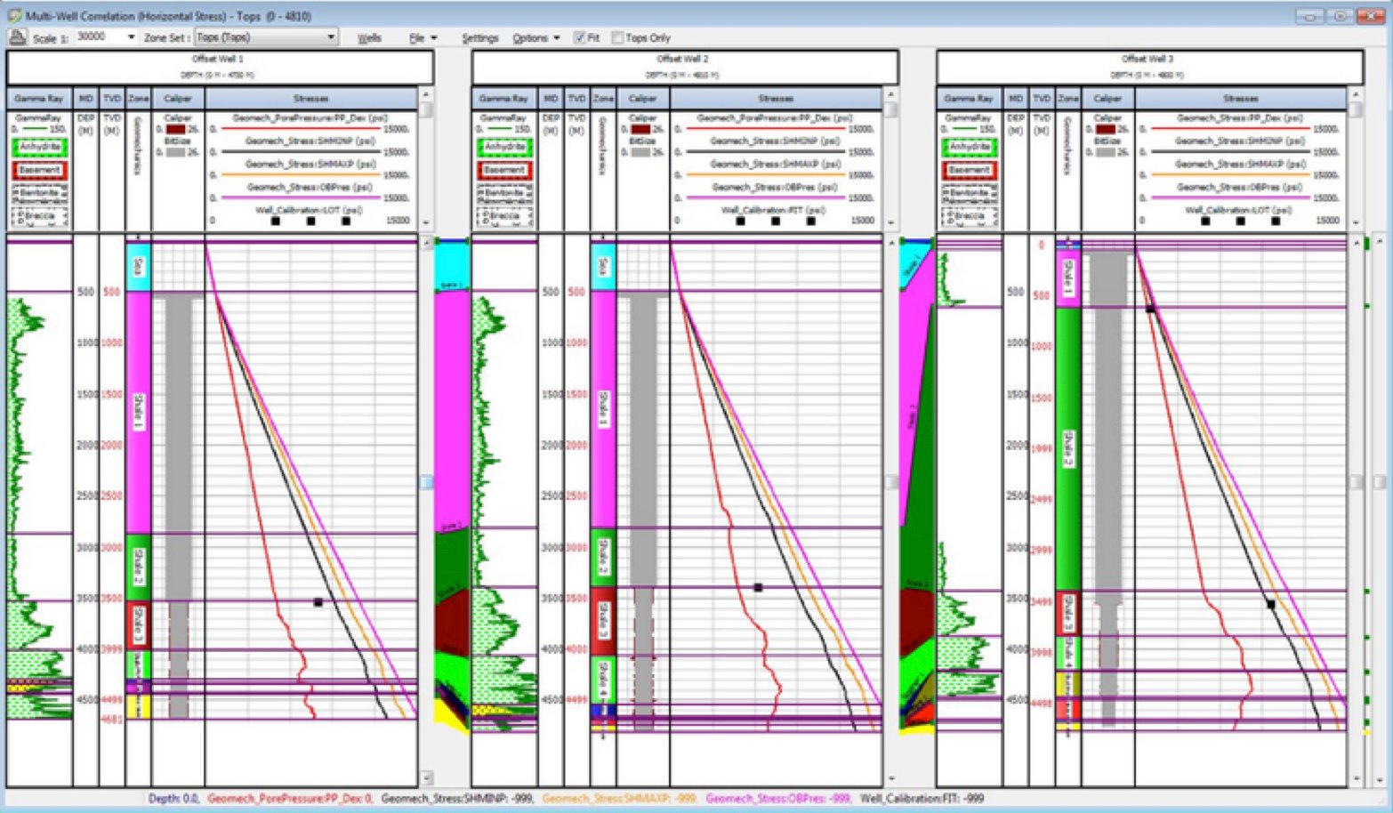 wellbore-stability