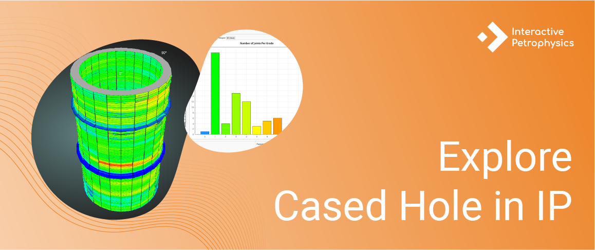 Cased hole home banner