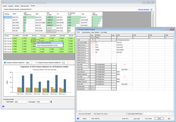 Easily export best performing Feature Selection and Machine Learning Algorithm combinations to IP's Curve Prediction and Machine Learning modules.