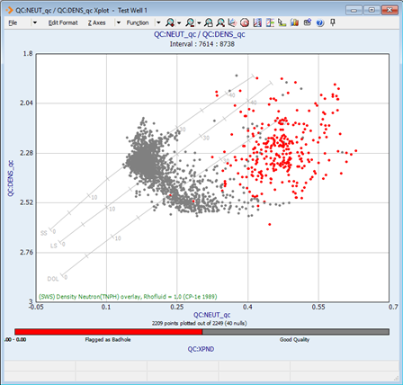 Well Log Data Management Software