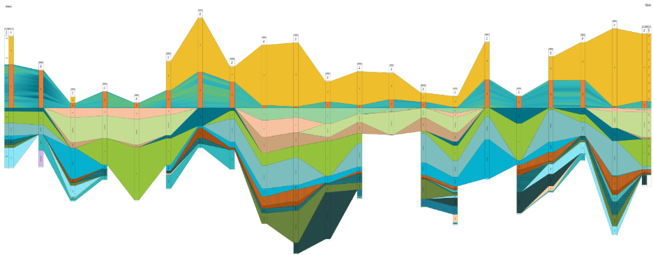 A colorful diagram of a building
AI-generated content may be incorrect.