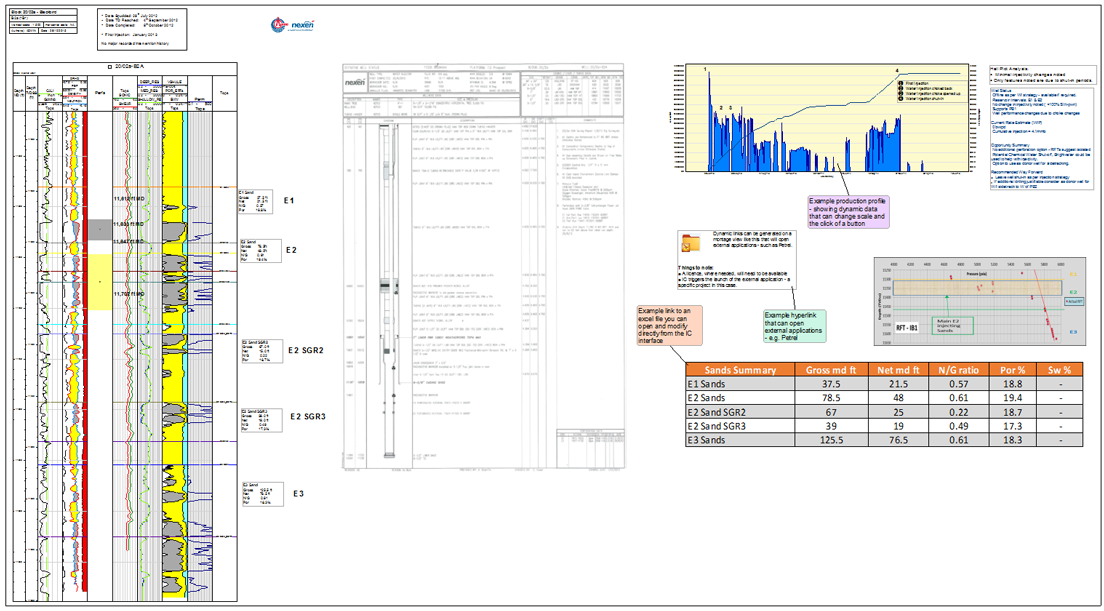 prod_summary3