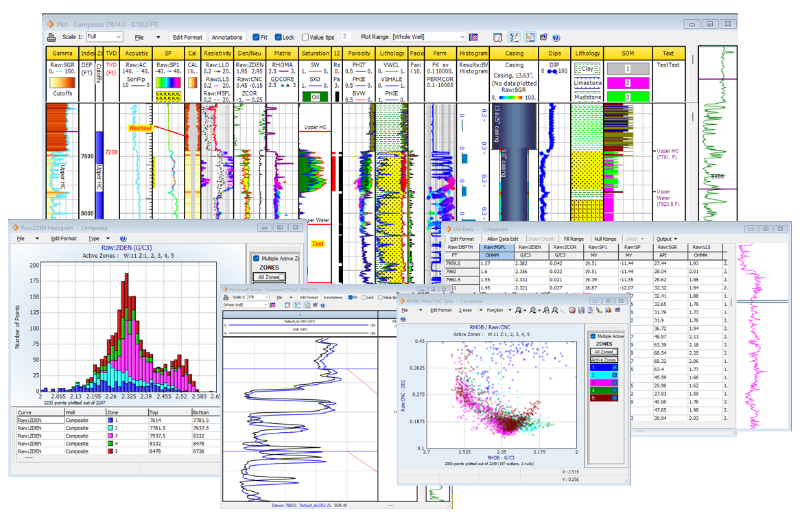 IP Platform